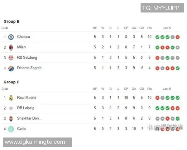 拜仁与皇马对决分析及投注建议全方位解读