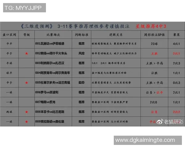 恒大与大邱FC精彩对决直播全程回顾及赛后分析