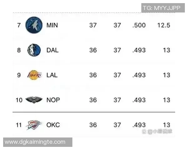 雷霆对湖人精彩对决直播回放与赛后分析全方位解读