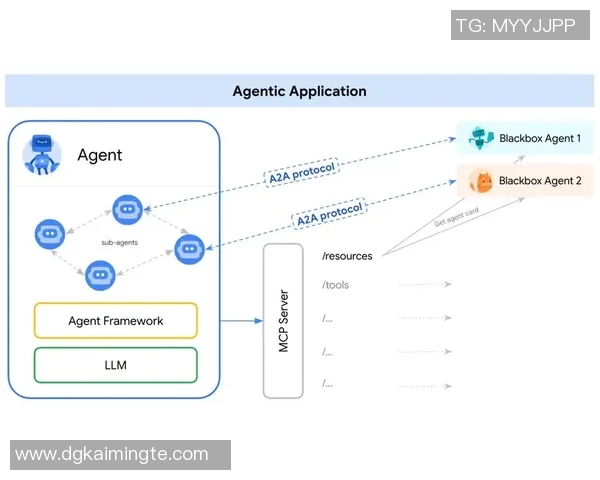 轻量级与重量级的全面对比探讨适合不同需求的选择与应用