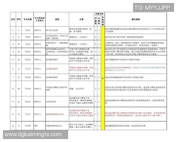 阿斯塔与尤马拉对决分析及双方近期状态评估 阿斯塔与尤马拉对决分析及双方近期状态评估