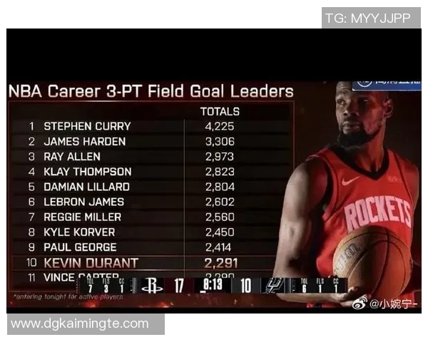 马刺与火箭季后赛对决精彩回顾与分析全方位解读 马刺与火箭季后赛对决精彩回顾与分析全方位解读